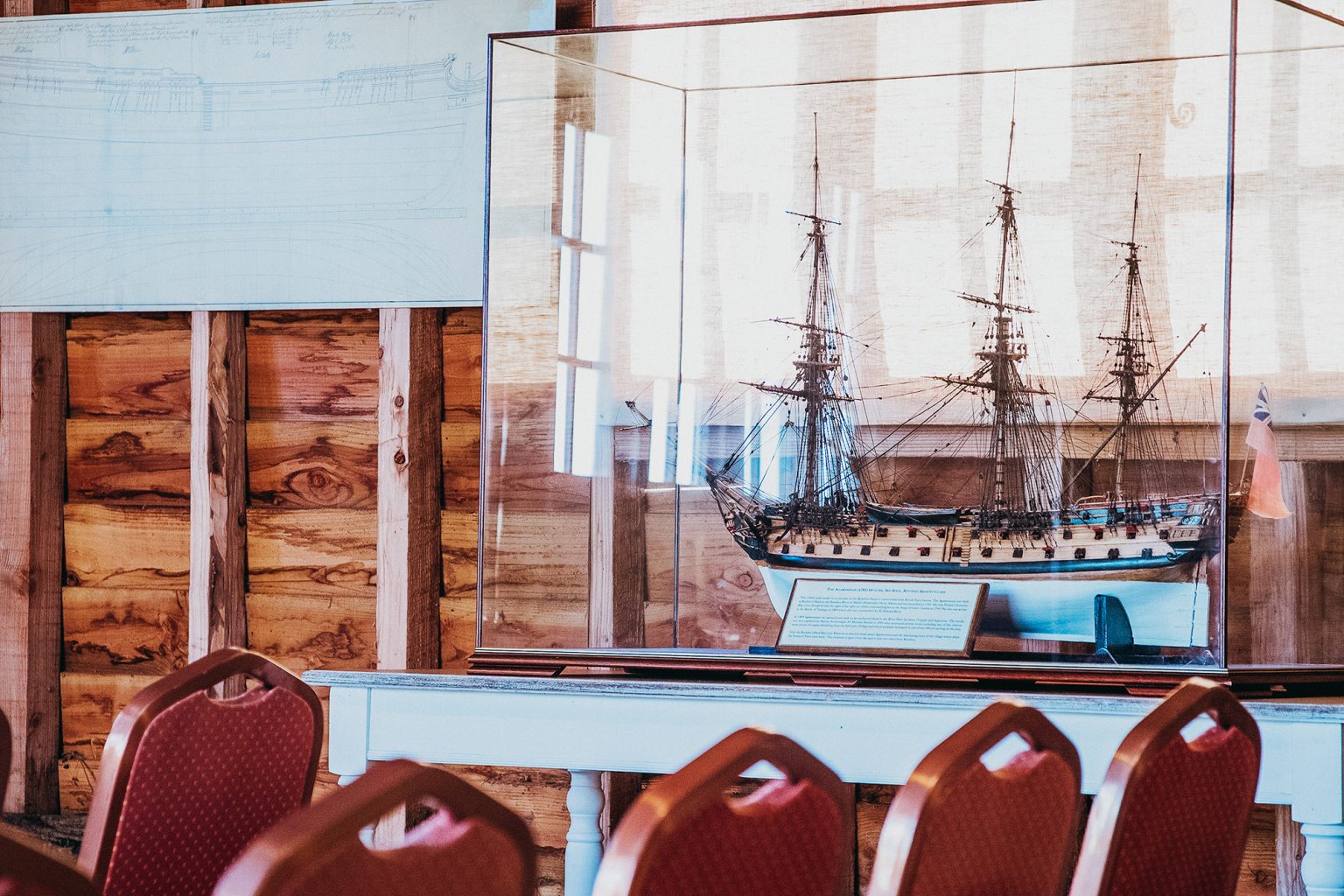 Hms Agamemnon Exhibition Bucklers Hard 1536X1024 (1)